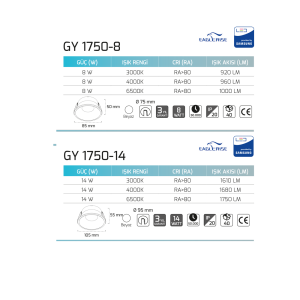 Goya Sıva Altı Dimli Led Panel Armatür GY 1750 Dim