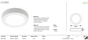Jupiter 24W Sıva Üstü Yuvarlak Led Panel LC454 4000K Natural Beyaz