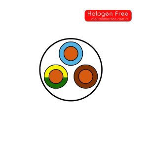 Öznur Kablo 3x1,5 mm NHXMH (Halogen Free)