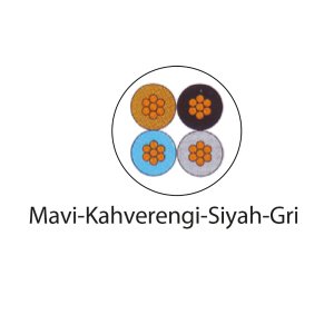 Öznur Kablo 4x0,75 mm Beyaz TTR-NYMHY