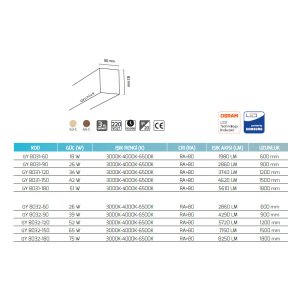 Goya 75W 180cm Sıva Üstü Lineer Armatür Medium-180