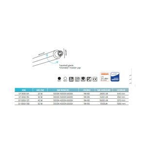 Goya 10w 31cm Sıva Üstü Led Linear Armatür GY 8061 31