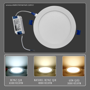 ACK 32W 3000K Sıva Altı Yuvarlak Backlight AD05-03200